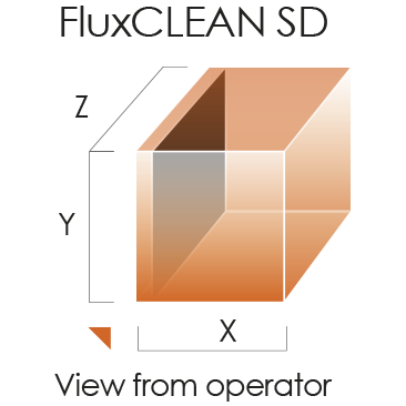FluxCLEAN SD customized usable space of chamber cleaning machine